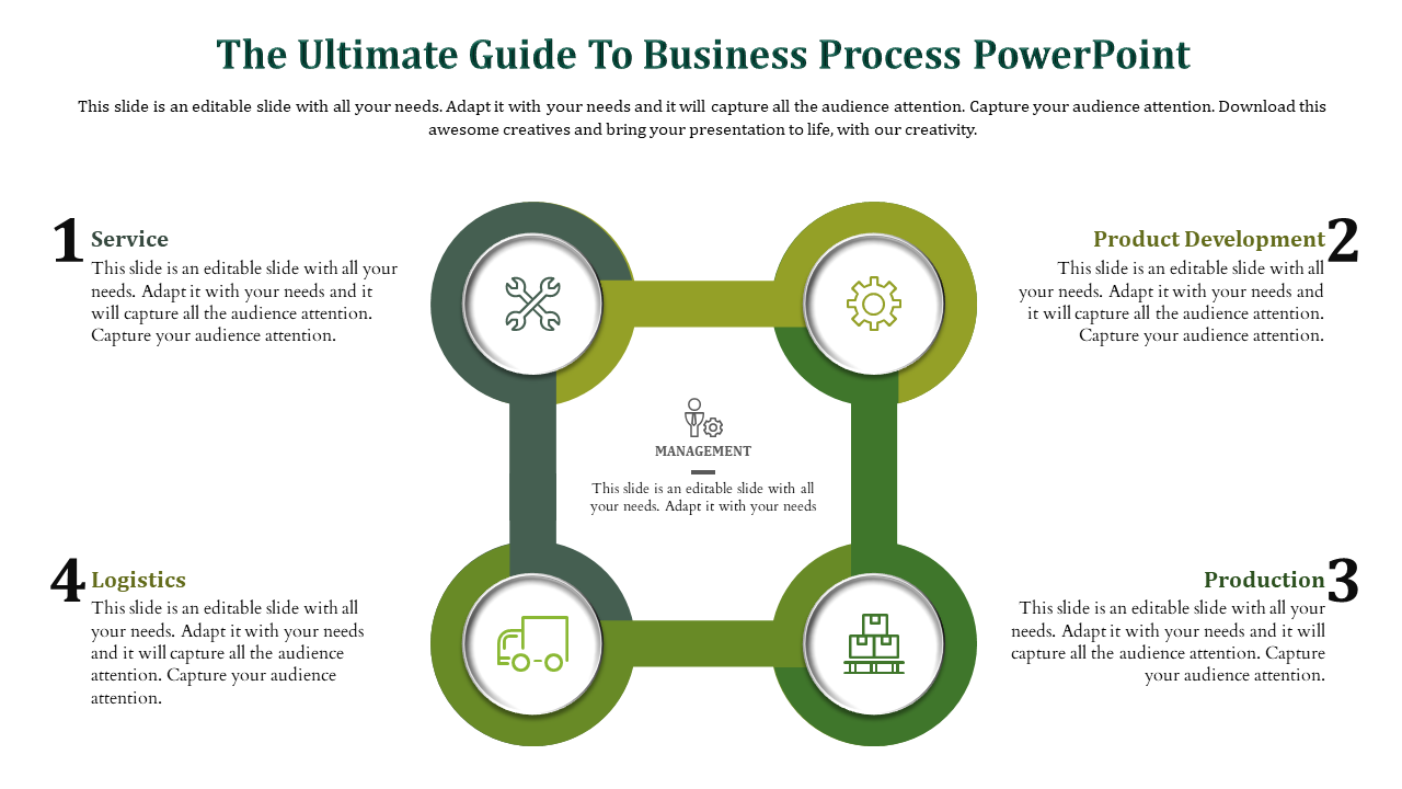 Free - Business process PowerPoint for management